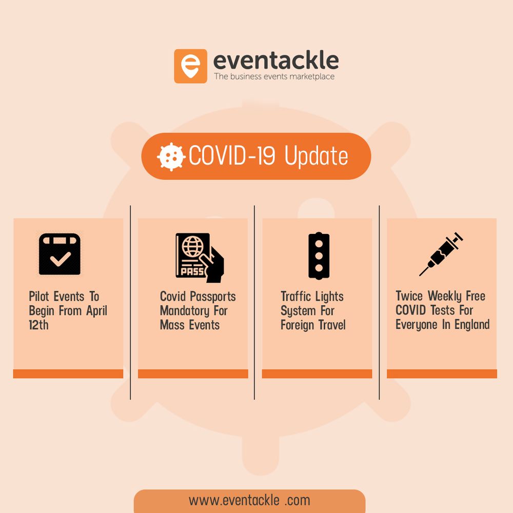 UK's roadmap to recovery going ahead as planned