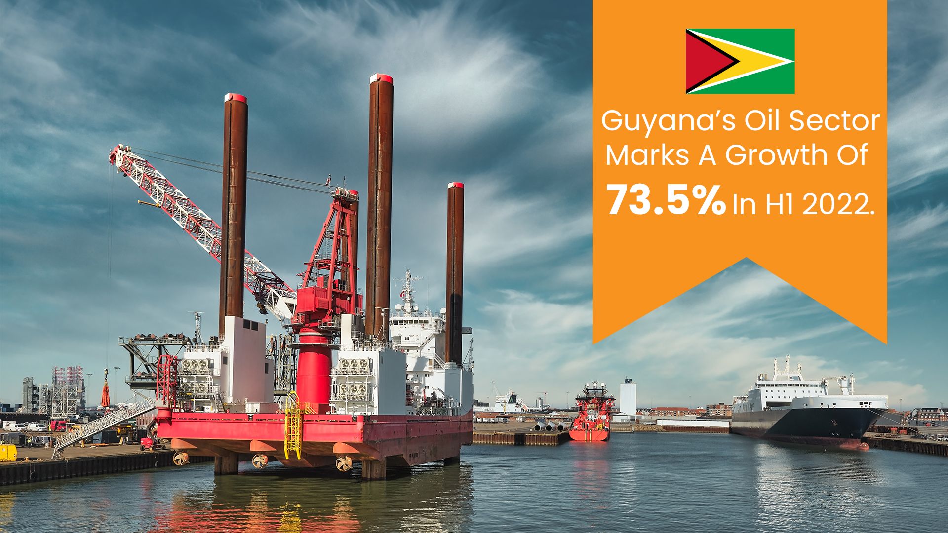 Guyana’s Oil Sector Marks A Growth Of 73.5% In H1 2022.