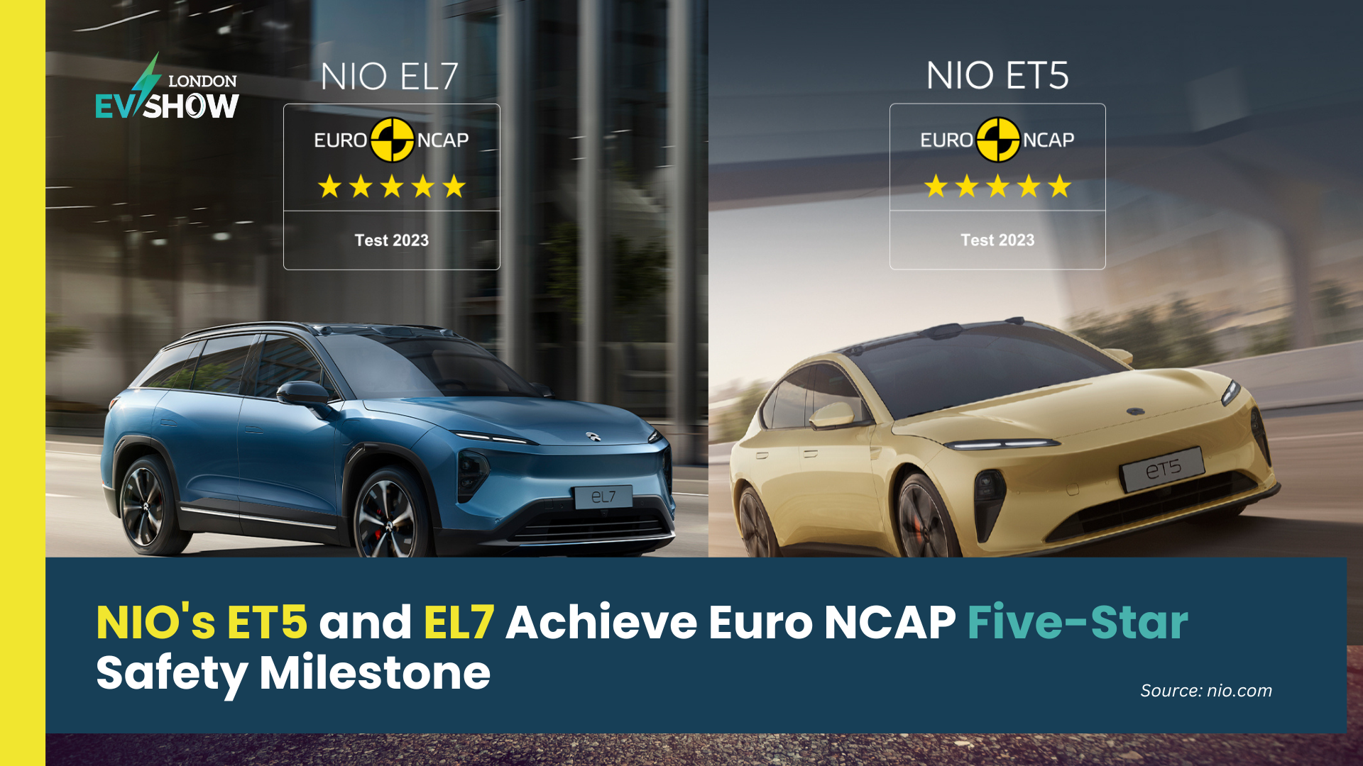 NIO's ET5 and EL7 Achieve Euro NCAP Five-Star Safety Milestone