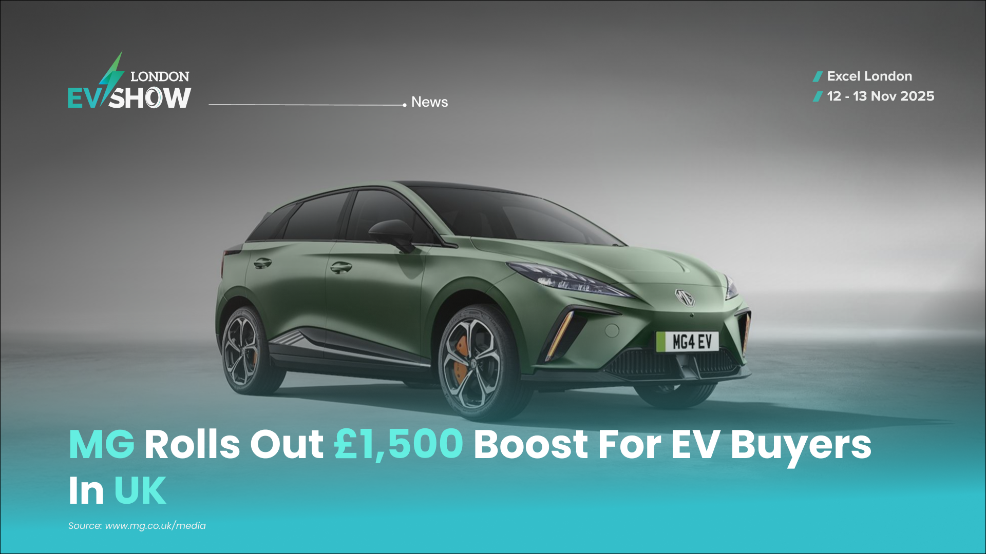 MG Rolls Out £1,500 Boost for EV Buyers in UK