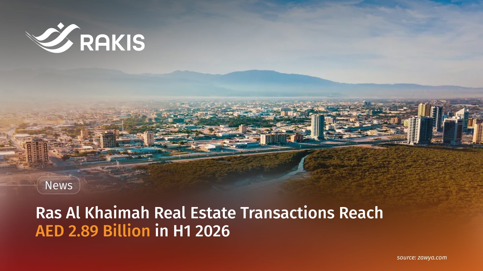 Ras Al Khaimah Real Estate Transactions Reach AED 2.89 Billion in H1 2026