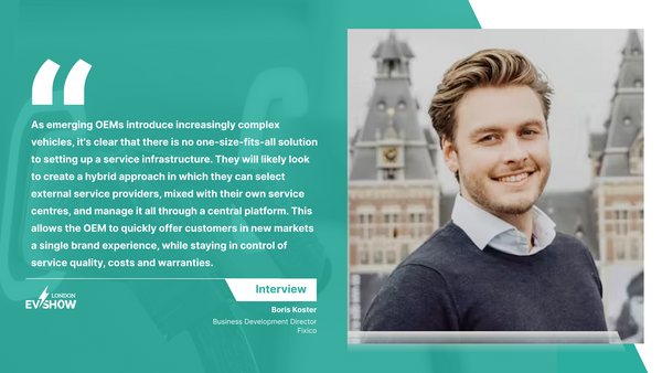 Insightful Q&A Session With Boris Koster, Business Development Director, Fixico