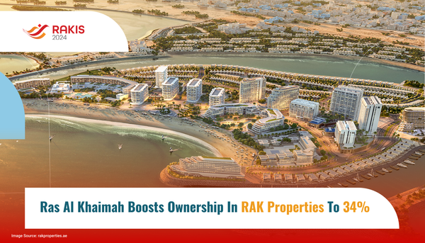 Ras Al Khaimah Boosts Ownership in RAK Properties to 34%