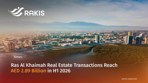 Ras Al Khaimah Real Estate Transactions Reach AED 2.89 Billion in H1 2026